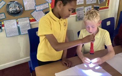 Science – Light